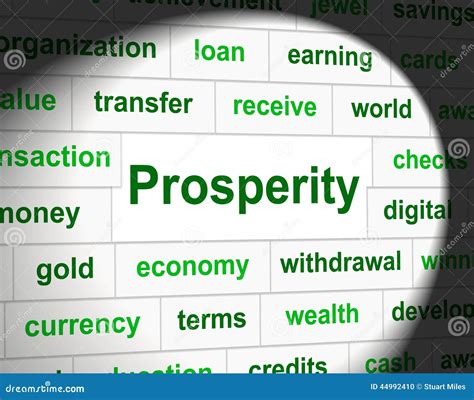  Achievements in Finance and Prosperity 