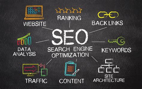  Enhancing Your Website's SEO 