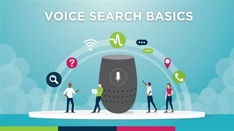  How Users Utilize Voice Search 