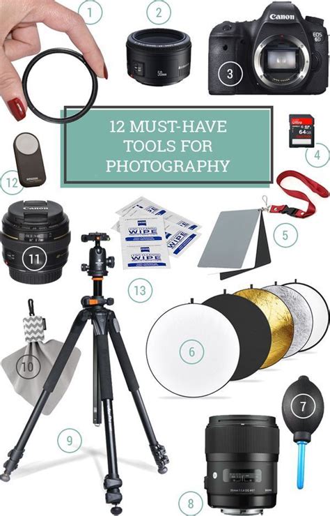  Mastering the Fundamentals: Indispensable Equipment for Photographers 