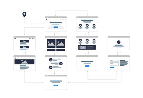  Simplify and Streamline Website Navigation: Enhancing the User Journey 
