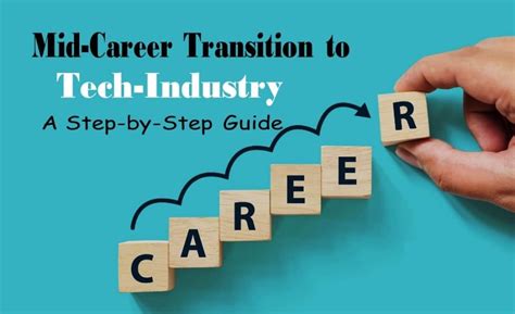  Transitioning from the Adult Film Industry to a Successful Career in Technology