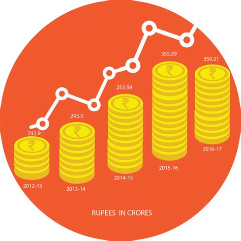  Zuzinka's Financial Status and Earnings 