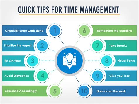 10 Strategies to Enhance Your Time Management Skills