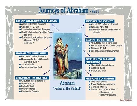 A Brief Overview of Aarruhhhamraeva's Life Journey