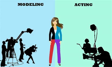 A Journey through Acting and Modeling