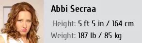 Abbi Roads Body Measurements: Height and Figure