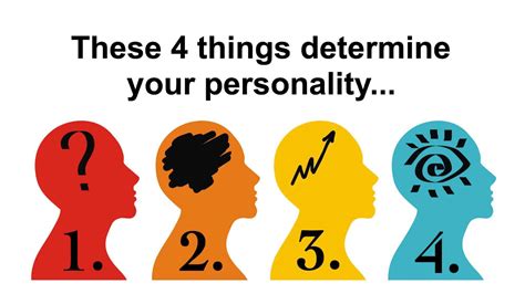 About the Personality