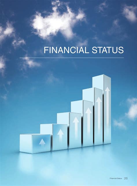 Achievements and Financial Status