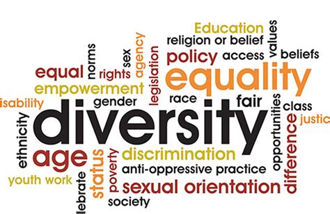 Advocacy for Inclusivity and Diversity