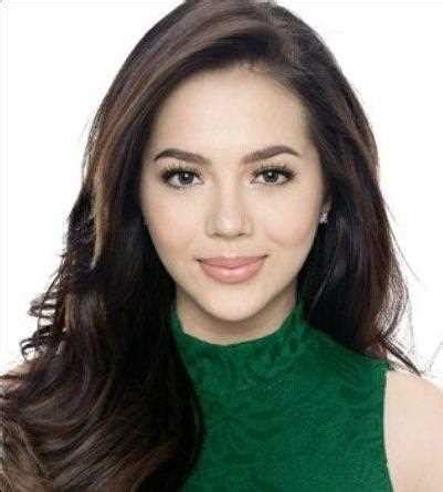 Age, Height, and Figure: Julia Montes' Stunning Appearance