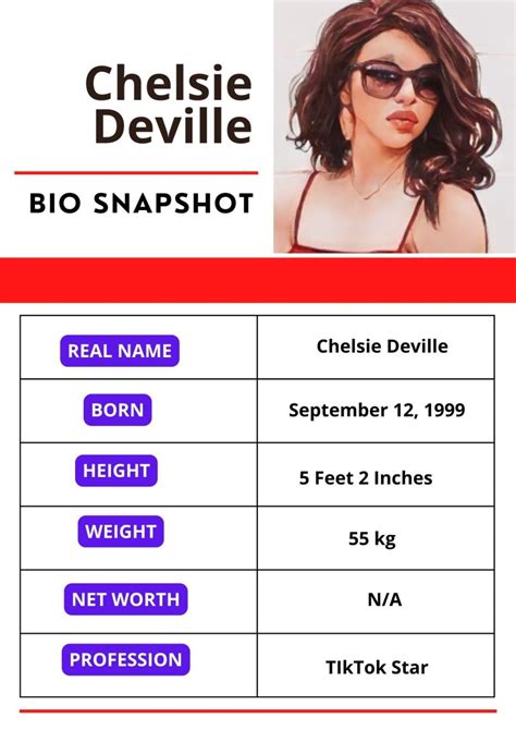Age and Height of Josie Deville