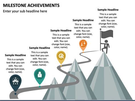 Aly Berk's Journey to Success: Achievements and Milestones