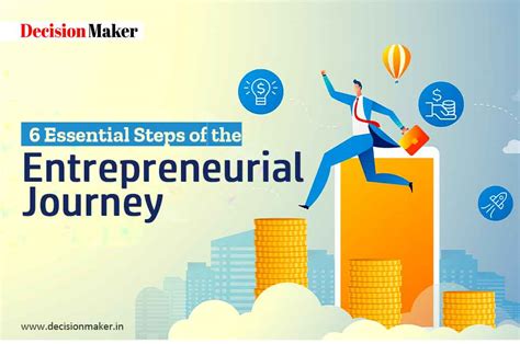 An Entrepreneurial Journey