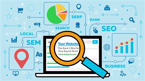 Analyze and Track Your Website Traffic and Search Rankings