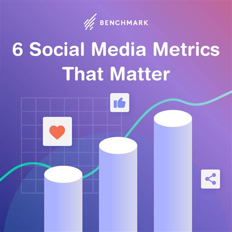 Analyzing Data: Utilizing Metrics to Enhance Your Social Media Approach