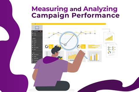 Analyzing and Measuring the Performance of Your Content