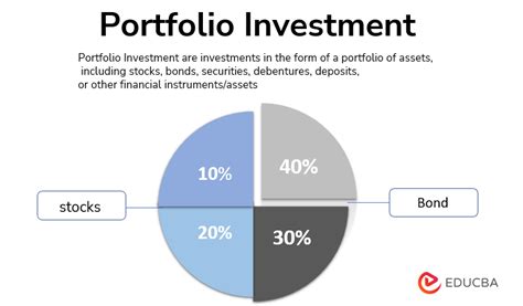 Angella Mae's Financial Portfolio: A Look into Her Wealth and Investments