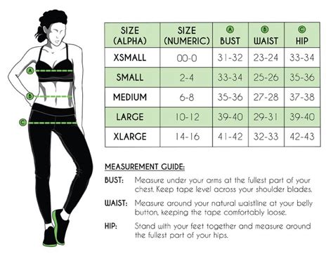 Anna Itou's Figure and Body Measurements