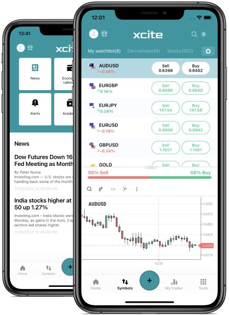 Assessing Aria Xcite's Financial Success and Wealth