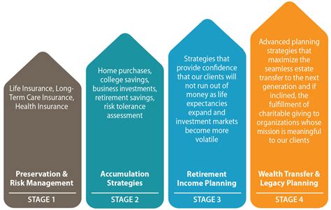 Assessing Cala Craves' Wealth: Evaluating her Financial Success and Worth