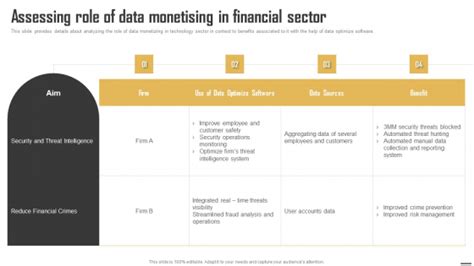 Assessing the Financial Success and Monetization of Deskicio Suicide