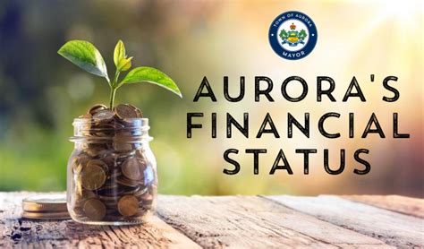 Aurora Jolie's Financial Status