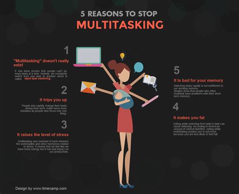 Avoid Multitasking and Stay Focused