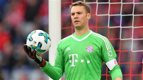 Behind the Gloves: The Personal Life and Humanitarian Work of Manuel Neuer
