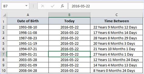 Birth Date and Early Years