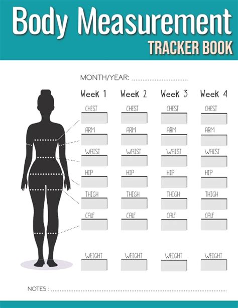 Body Measurements and Appearance