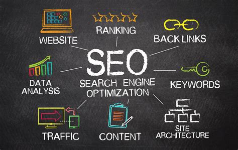 Boosting Website Traffic by Optimizing SEO
