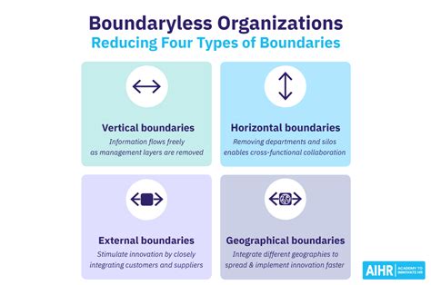 Breaking Boundaries: Ascending the Corporate Hierarchy