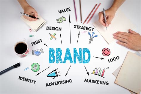Building a Successful Brand and Business Ventures