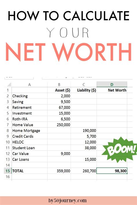 Calculating Ashley Elliott's Net Worth: From Runways to Business Ventures