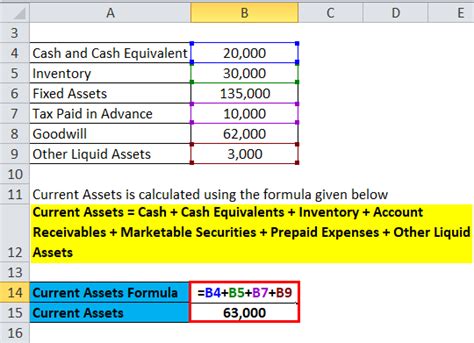 Calculating Assets and Current Business Ventures