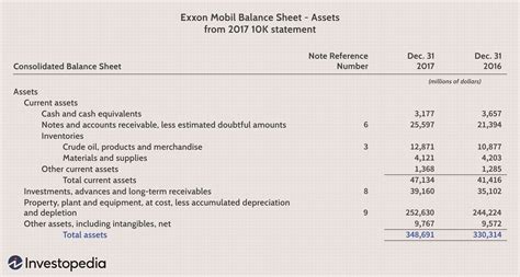 Calculating Leya Mammen's Financial Success and Assets