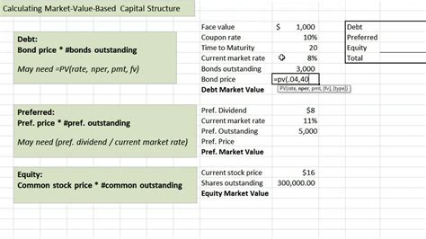 Calculating Pinkwookiee's Total Value