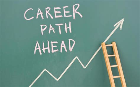 Career Beginnings and Path to Success