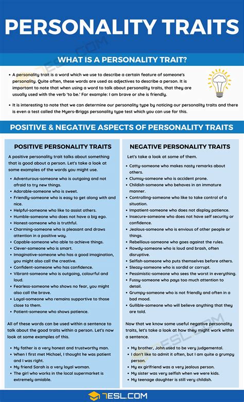 Characteristics and Personality