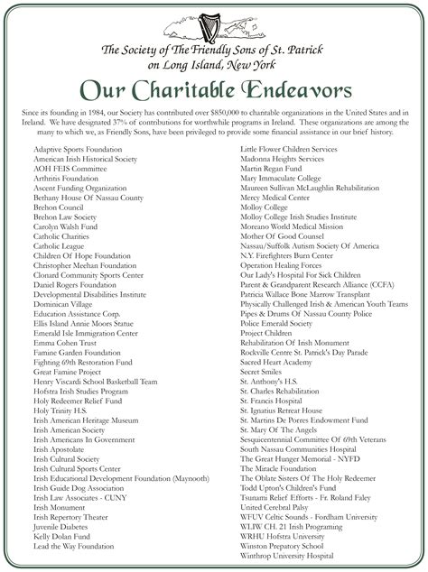 Charitable Endeavors and Activism