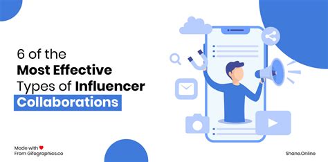 Collaborating with Influencers: A Powerful Way to Drive Targeted Traffic
