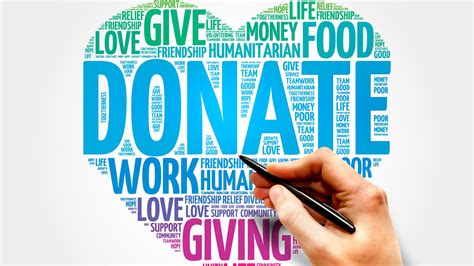 Contributions to Charity and Philanthropic Work