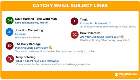 Crafting Eye-Catching Subject Lines: Grasping the Attention of Your Email Recipients