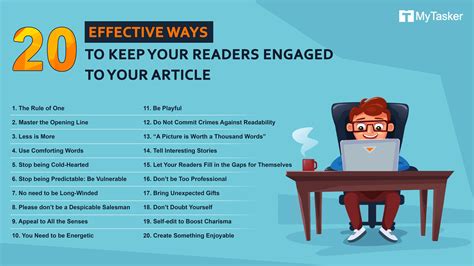 Create Engaging and Relevant Headlines