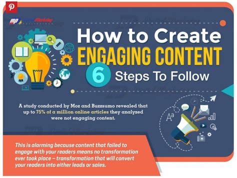 Create a Robust Plan for Crafting Engaging and Valuable Content