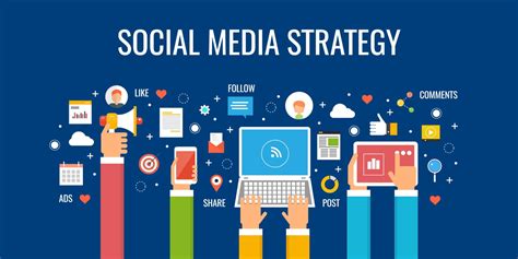 Create a Strong Plan for Social Media Promotion