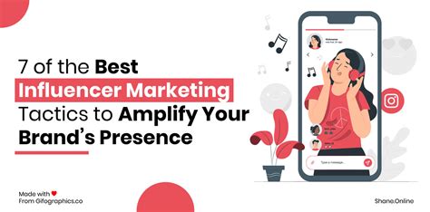 Creating Captivating Content to Amplify Your Marketing Approach