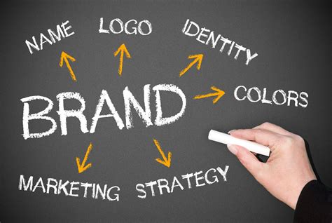 Creating a Strong Brand Identity on Social Platforms