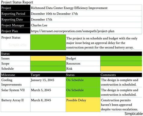 Current Projects and Recent Updates